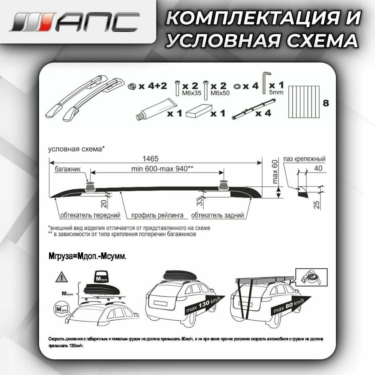 Рейлинги АПС для Ford FOCUS (2011- ) (1.46 м) фотография 4
