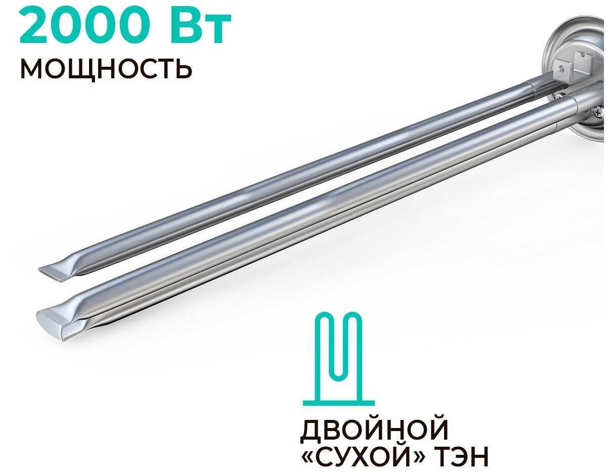 Водонагреватель Timberk Lotta T-WSE80-FS1D-V фотография 1