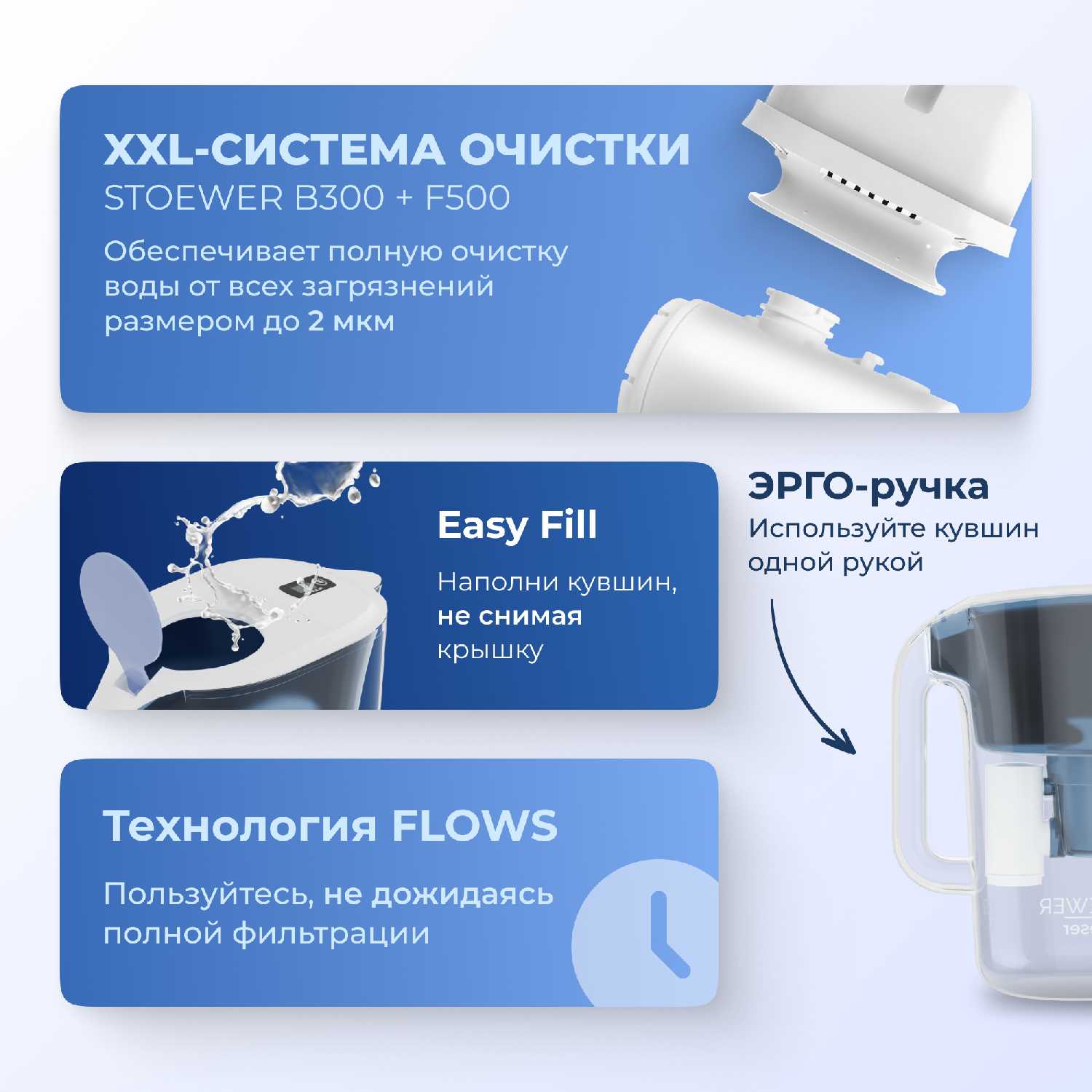 Фильтр-кувшин для воды STOEWER Donau (2600) фотография 25