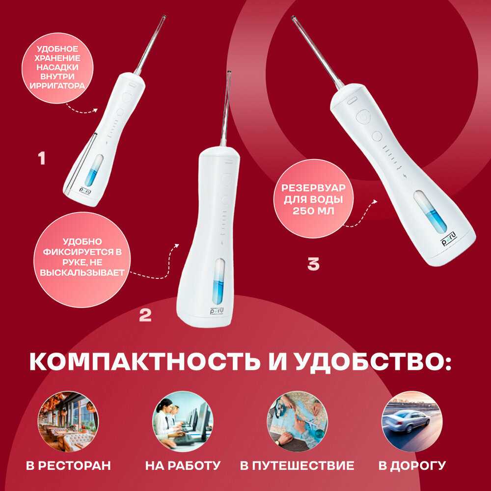 Ирригатор медицинский Xiaomi Портативный (8 насадок, 6 режимов регулировки) фотография 25