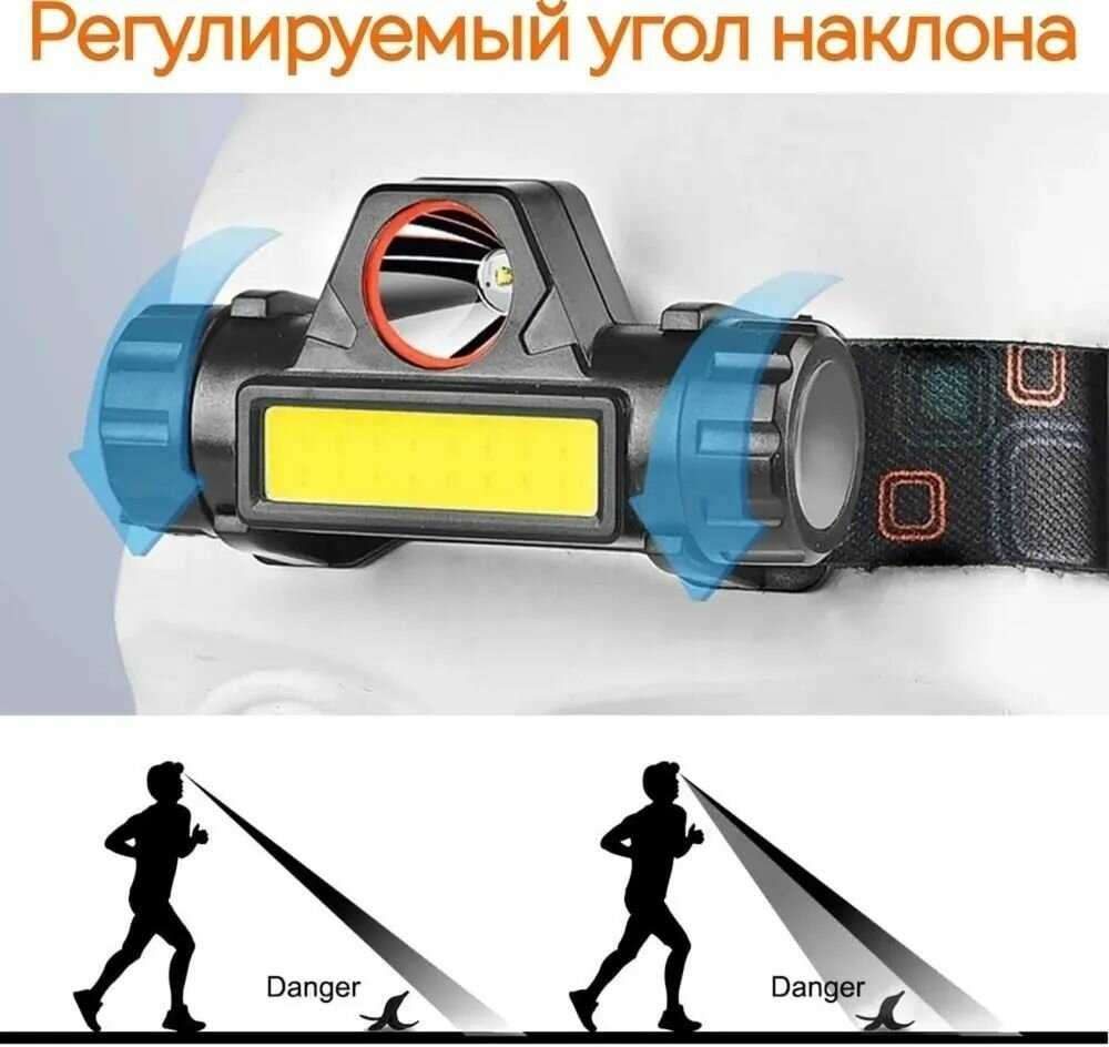 Налобный светодиодный фонарь GMV FN1 фотография 1