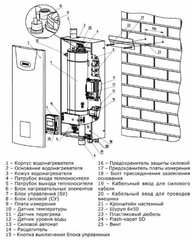 Электрический котел ZOTA 7,5 Smart SE фотография 2
