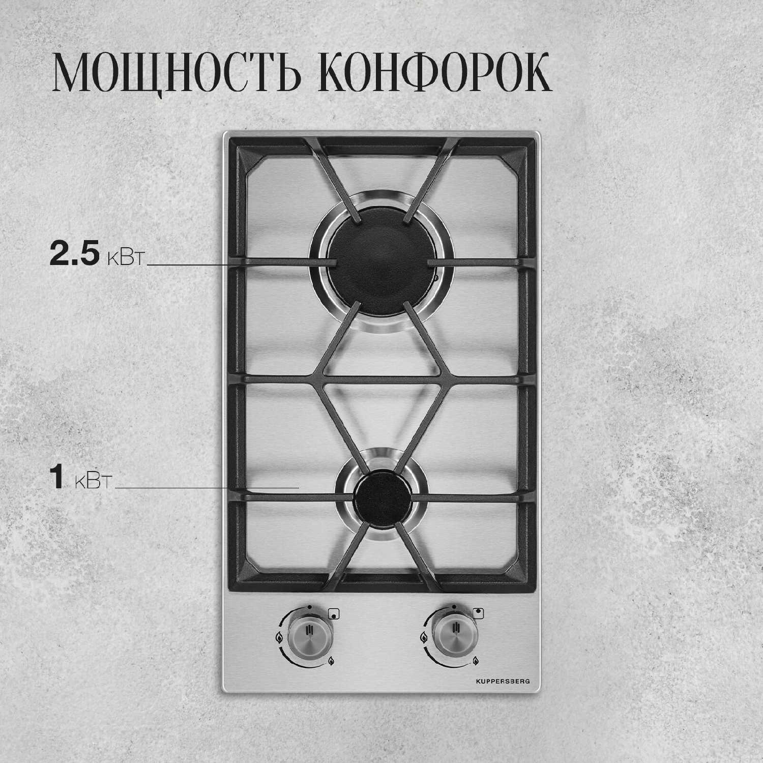 Варочная Поверхность Kuppersberg FS 32 X фотография 3