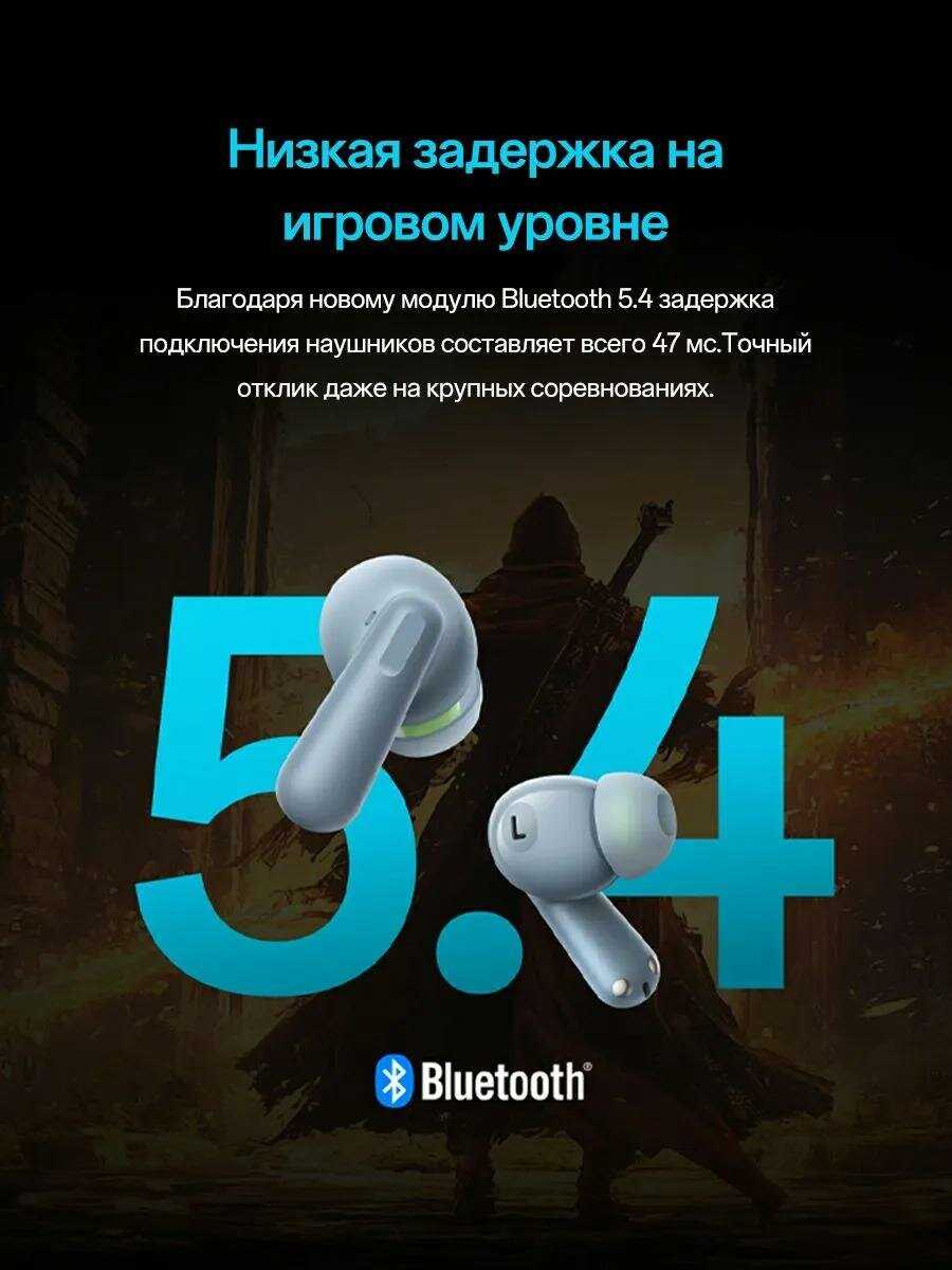 Наушники беспроводные Oneplus Buds Ace 2 фотография 25
