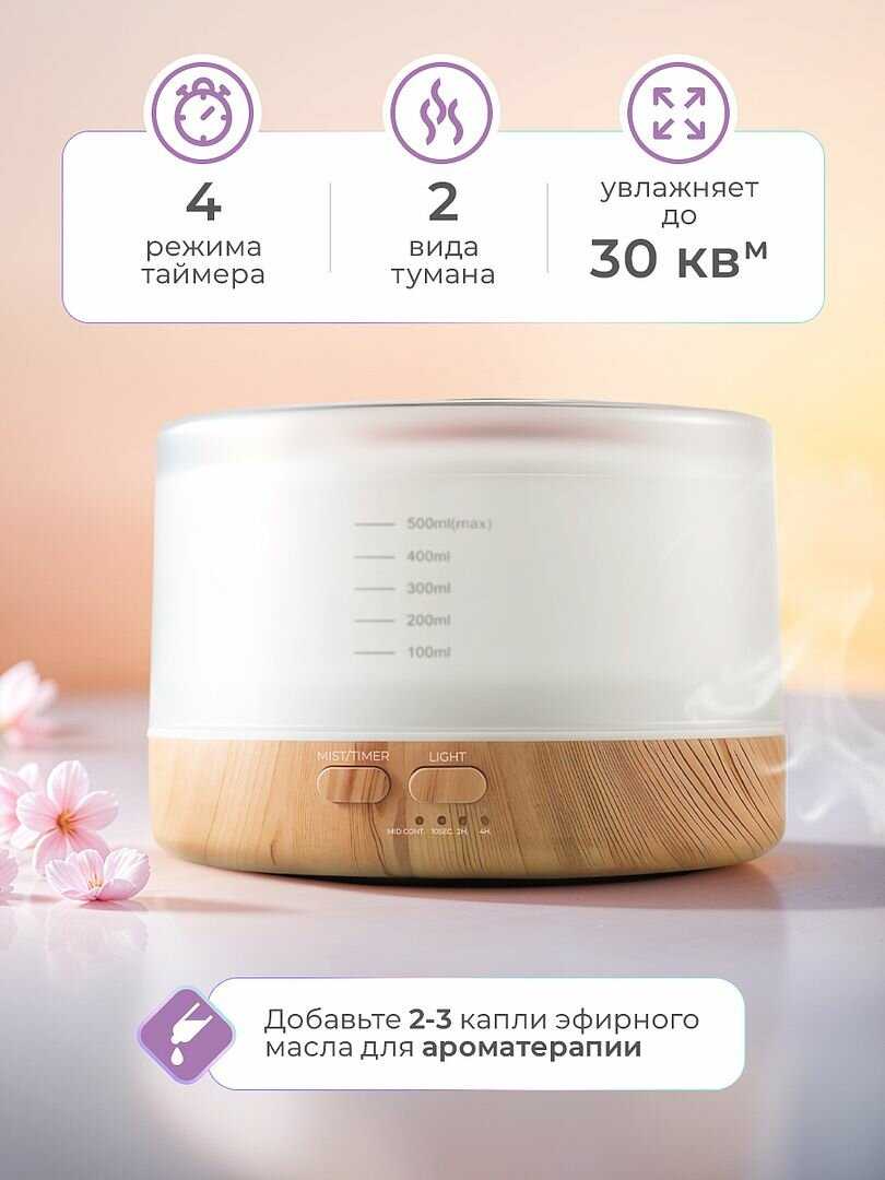 Увлажнитель воздуха Classmark Увлажнитель воздуха (Classmark) фотография 2