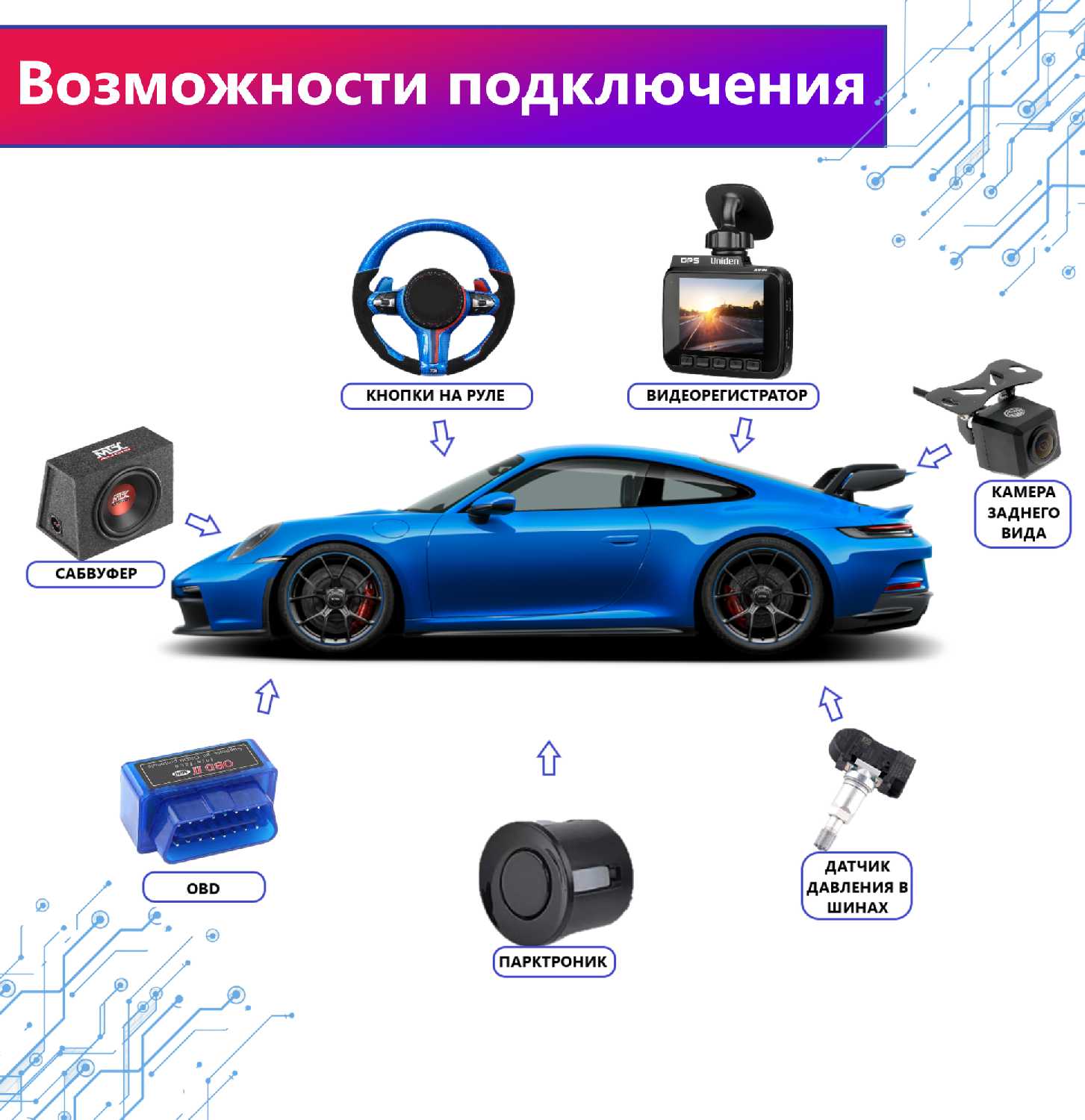 Автомагнитола Hyundai ix 35/Tucson (2010-2015) (Android 12, 4/64 GB) фотография 10