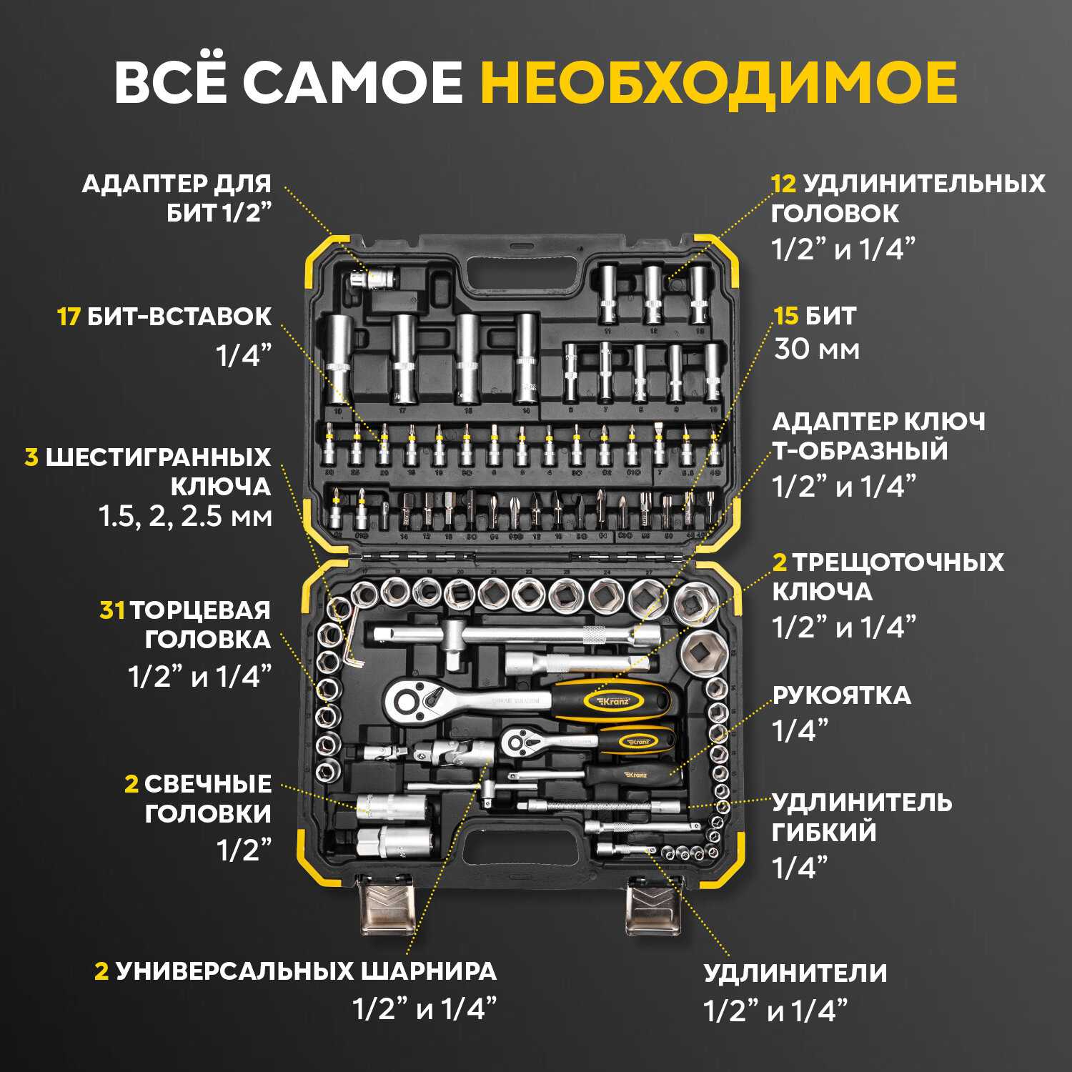 Набор инструментов 82 предмета [1/2