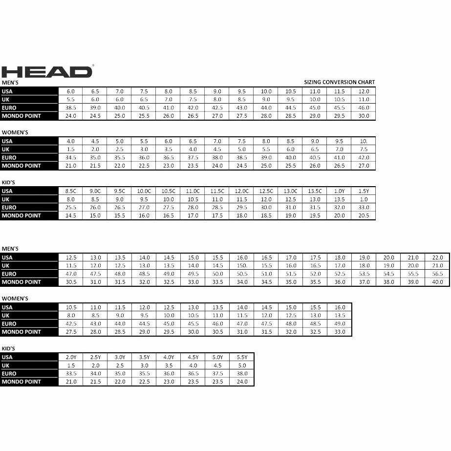 Ботинки сноубордические HEAD THREE LYT BOA Focus (24/25) фотография 6