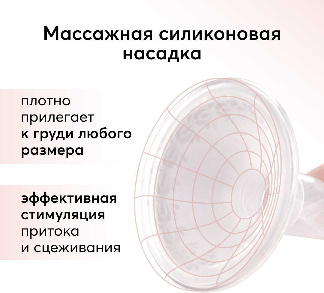 Молокоотсос Happy Baby Молокоотсос электрический беспроводной (22009) фотография 7