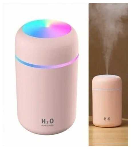 Аромадиффузор-ночник USB Colorful Humidifier H2O фотография 19