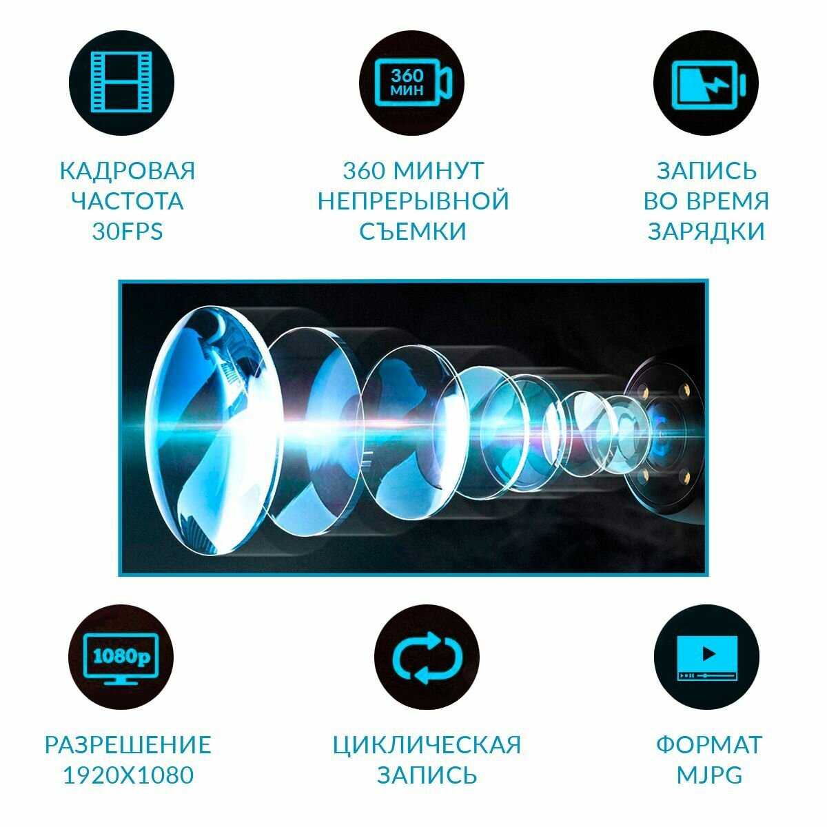 Умная портативная камера Умная портативная камера фотография 14