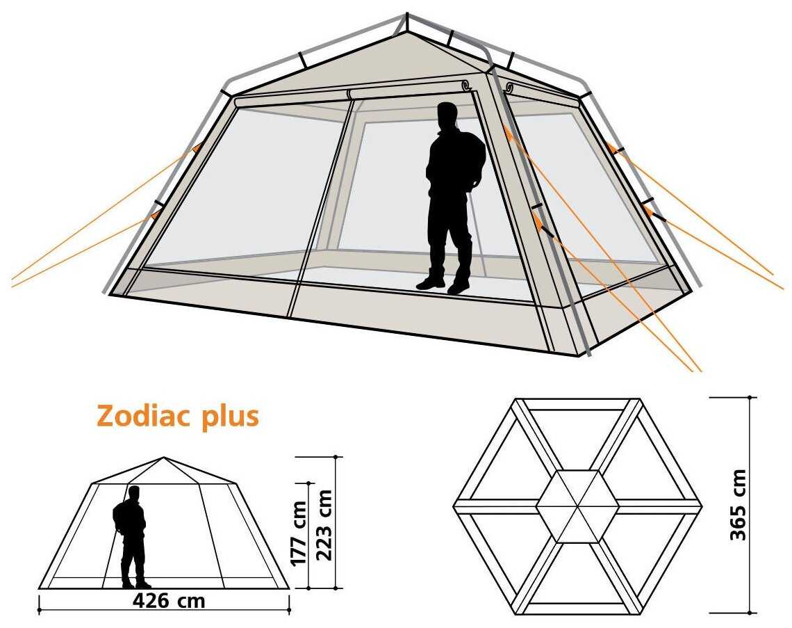 Шатер Canadian Camper ZODIAC Plus, цвет woodland фотография 1