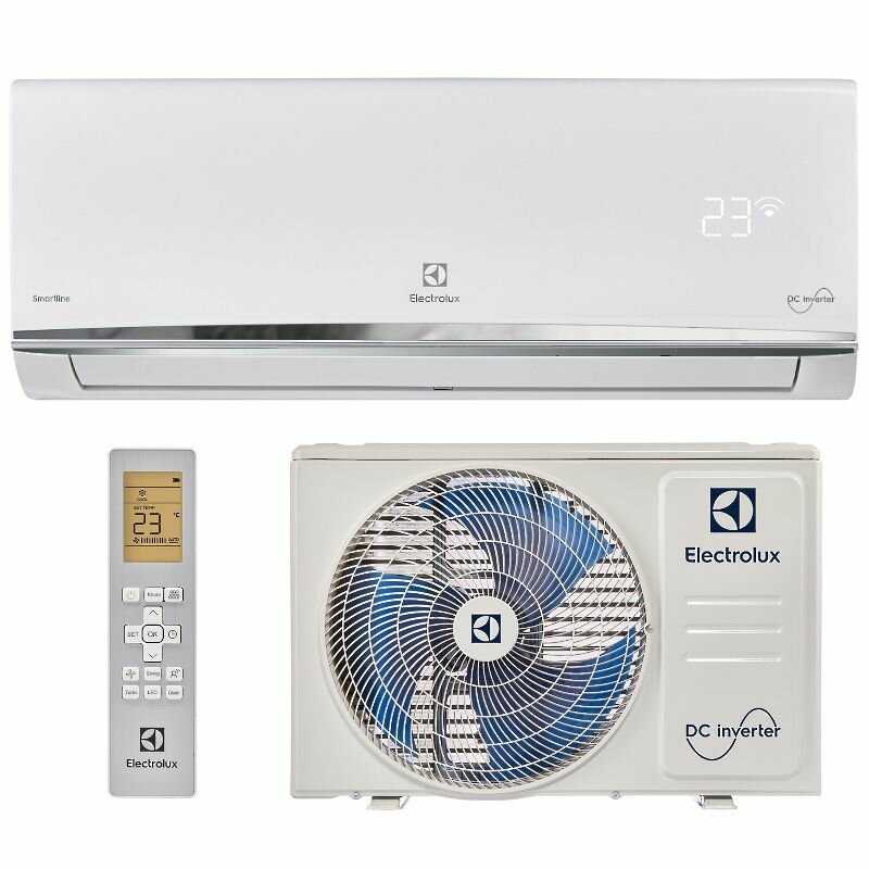 Кондиционер Electrolux Smartline (EACS-12HSM/N3) фотография 7