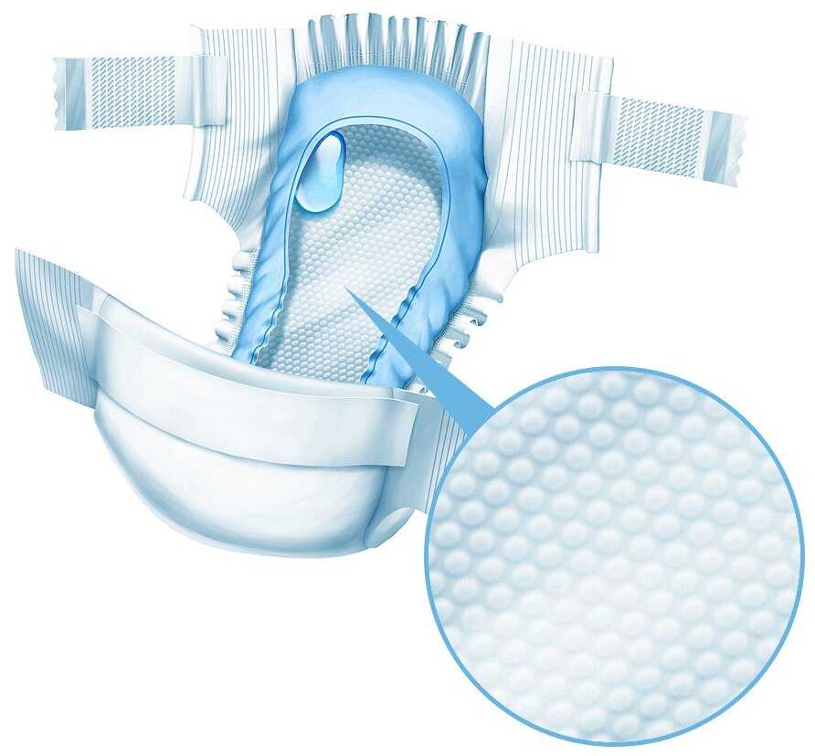 Manuoki трусики XL, 12+ кг фотография 2