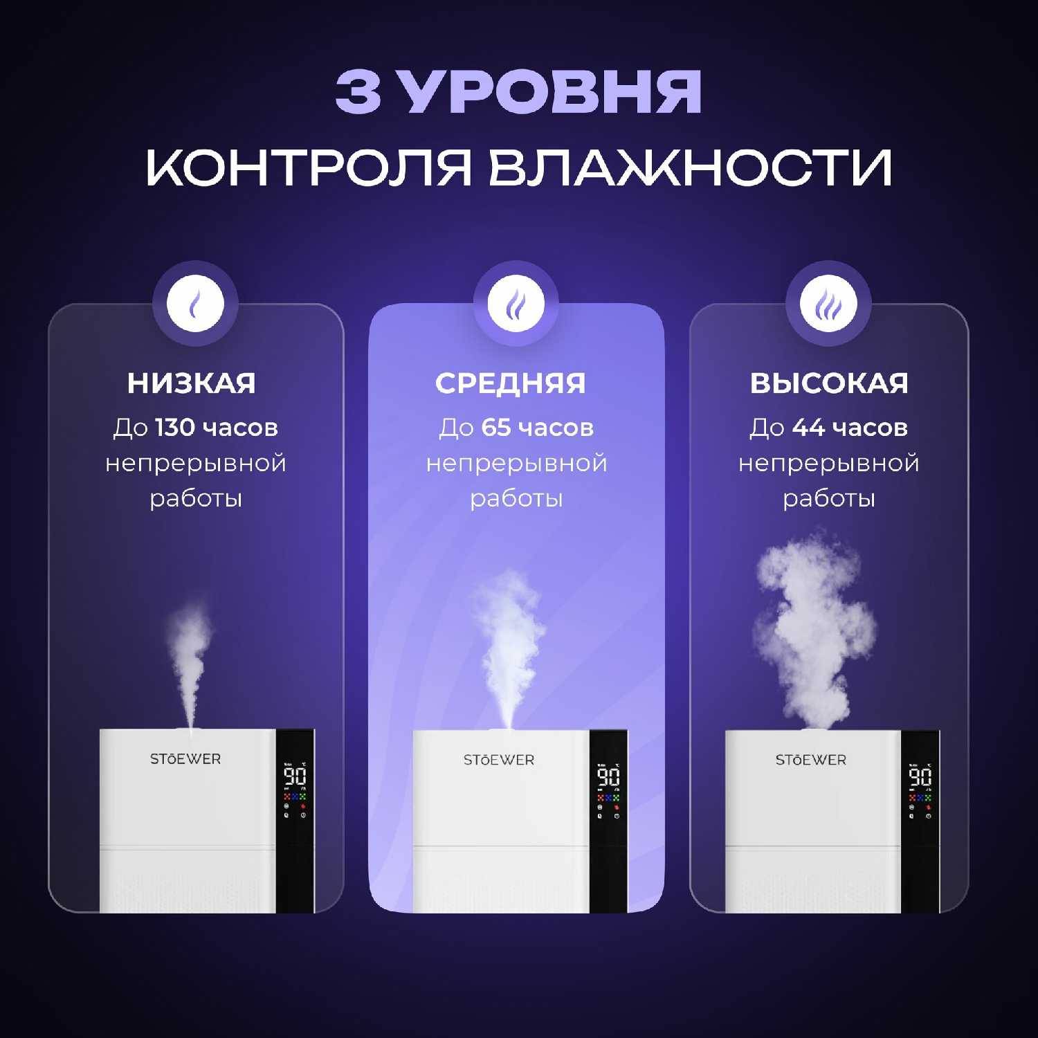 Ультразвуковой увлажнитель воздуха Air D200 фотография 5