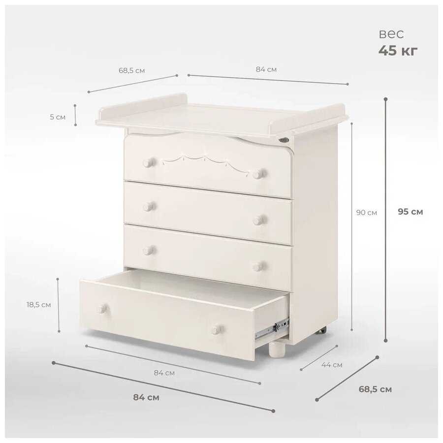 Детский комод Nuovita Perla фотография 24