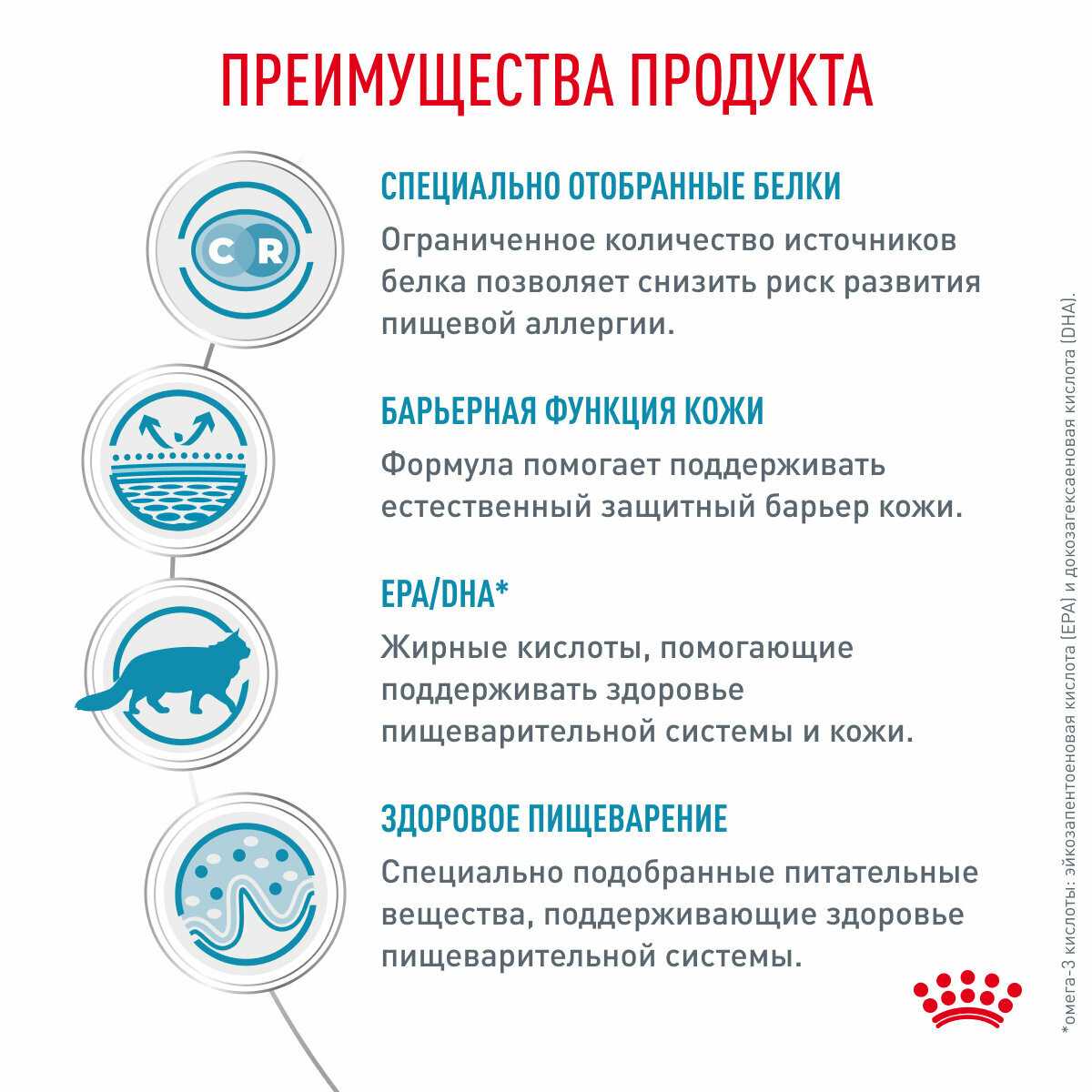 Влажный корм для кошек Royal Canin Sensitivity Control (в соусе) фотография 3