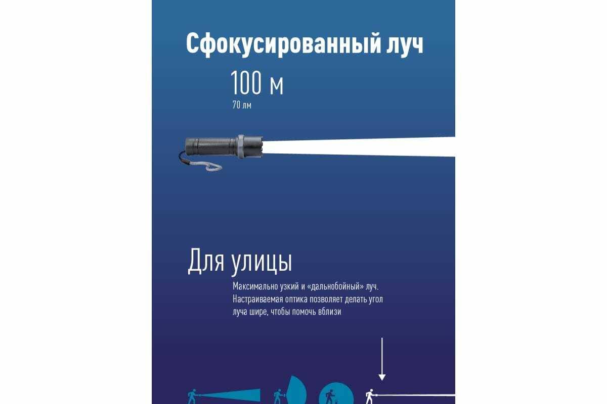 Фонарь KOS117Lit фотография 10