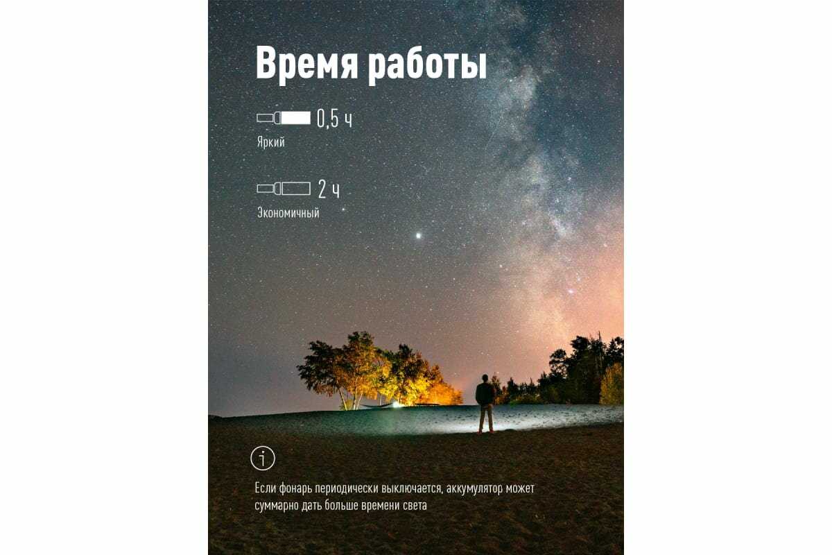 Фонарь KOS117Lit фотография 11