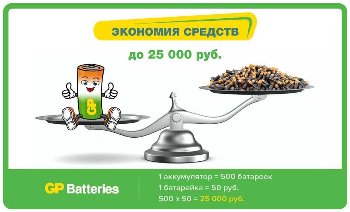 Набор предзаряженных аккумуляторов GP Batteries, 