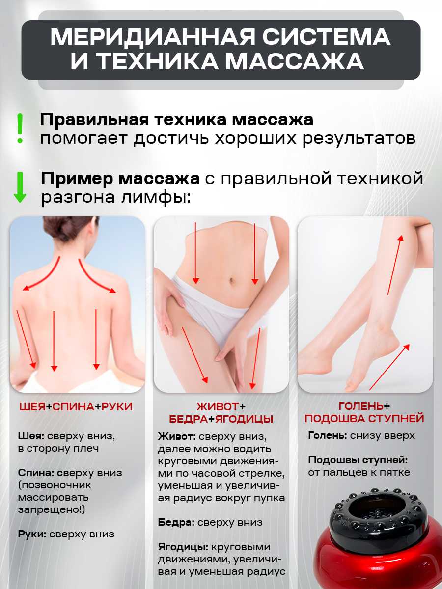 Вакуумный массажер Bromex PRO фотография 8