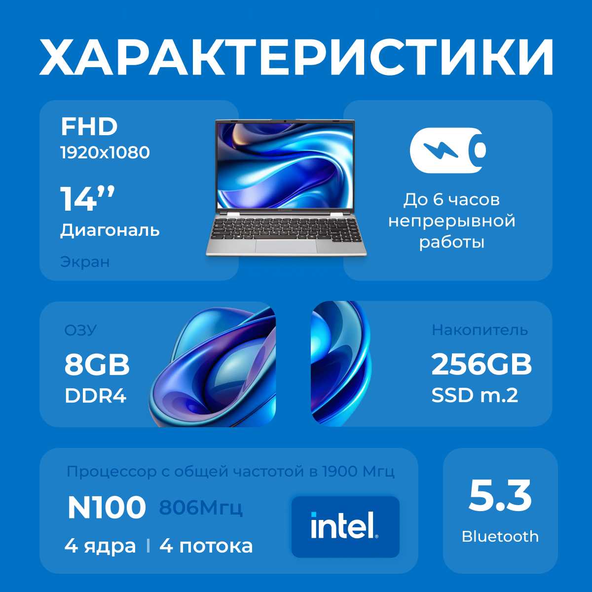 Ноутбук 15,6