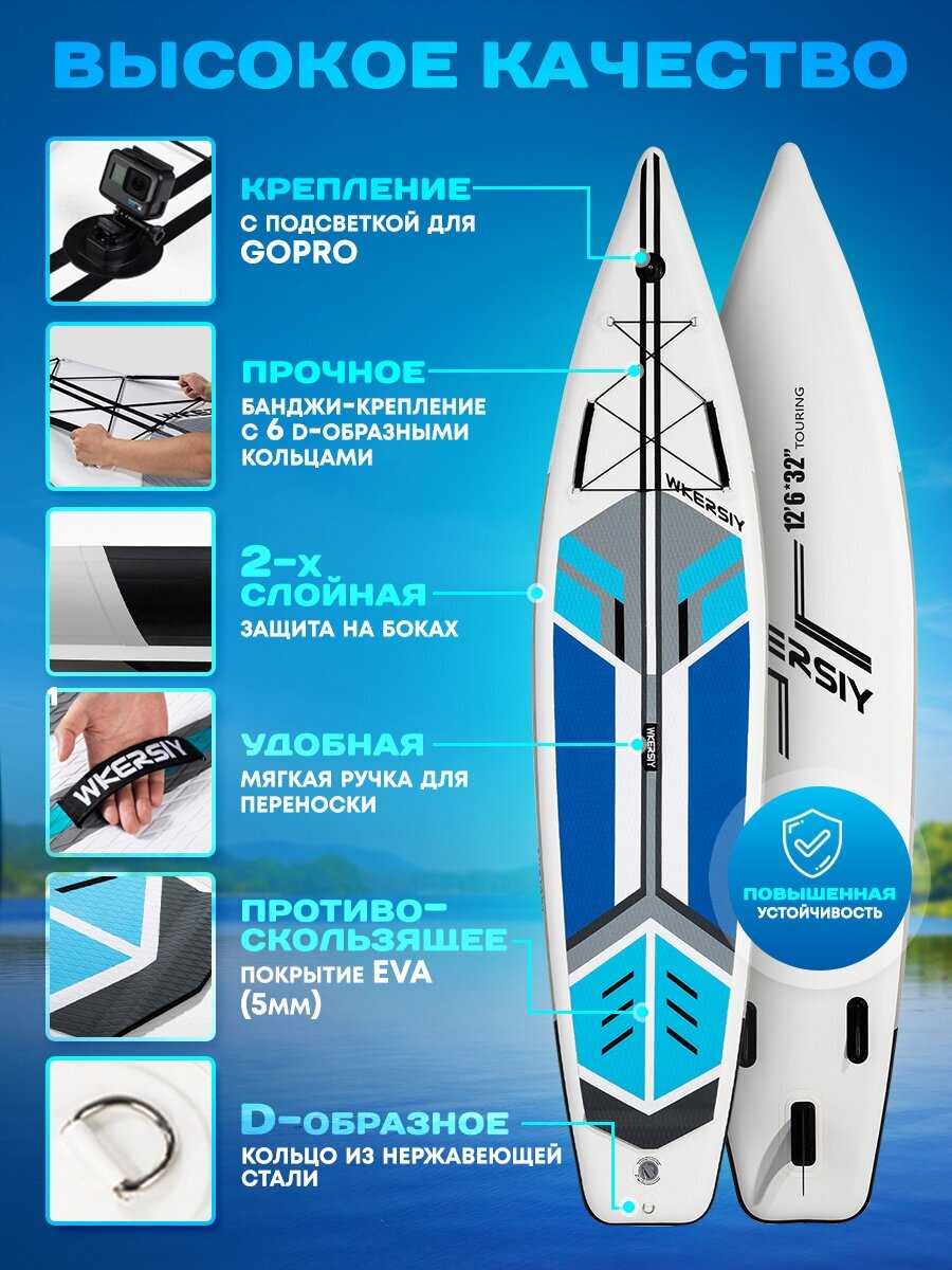 Доска для сап-сёрфинга фотография 1