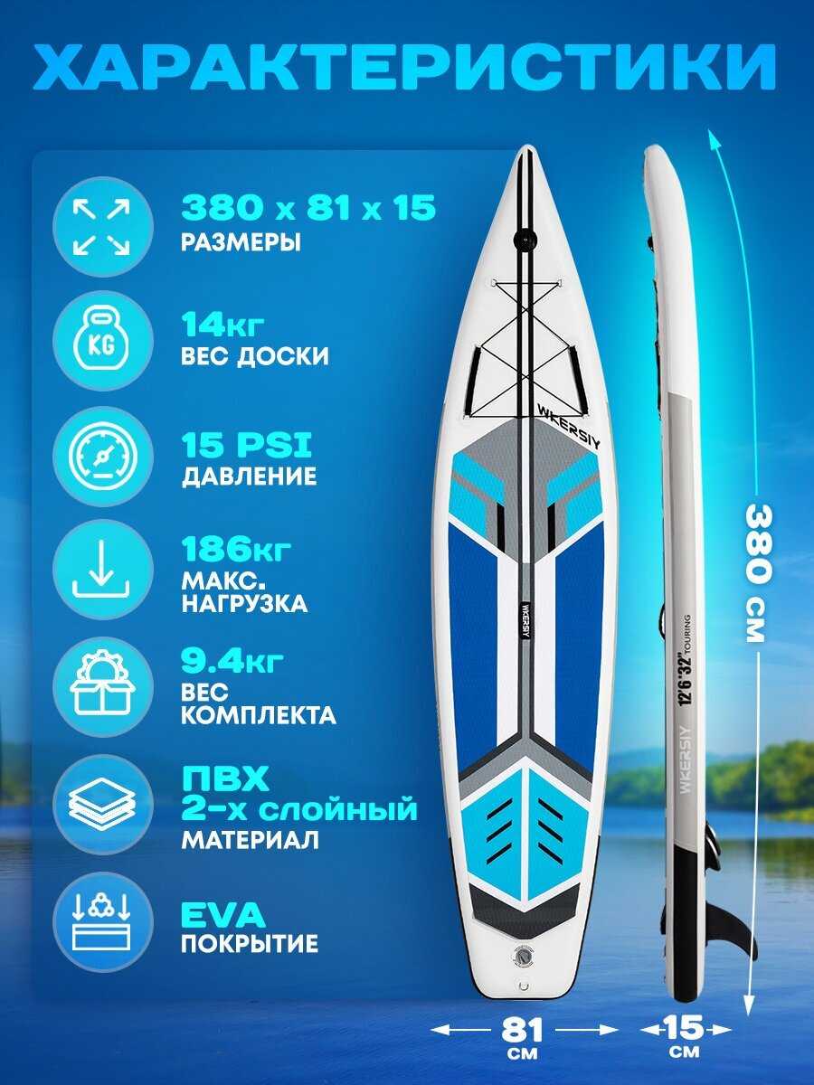 Доска для сап-сёрфинга фотография 2