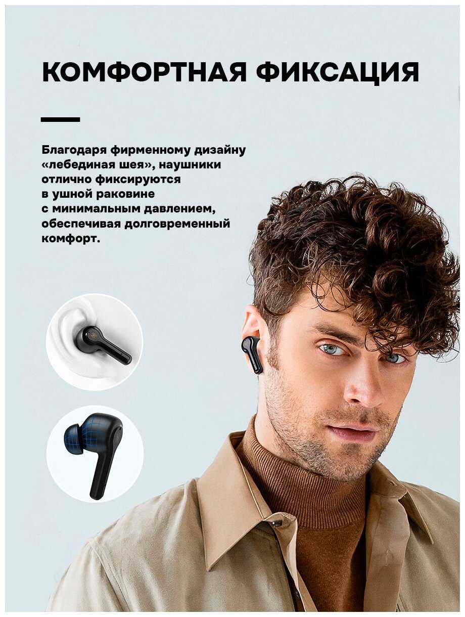 Беспроводные TWS+ наушники OneOdio F1 фотография 2