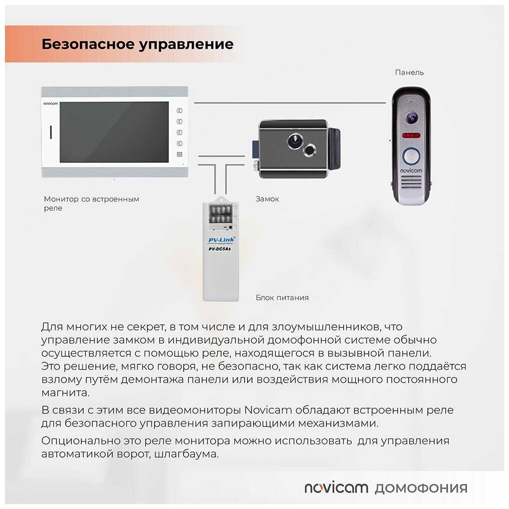 Комплект домофона NOVIcam MAGIC 7C фотография 5