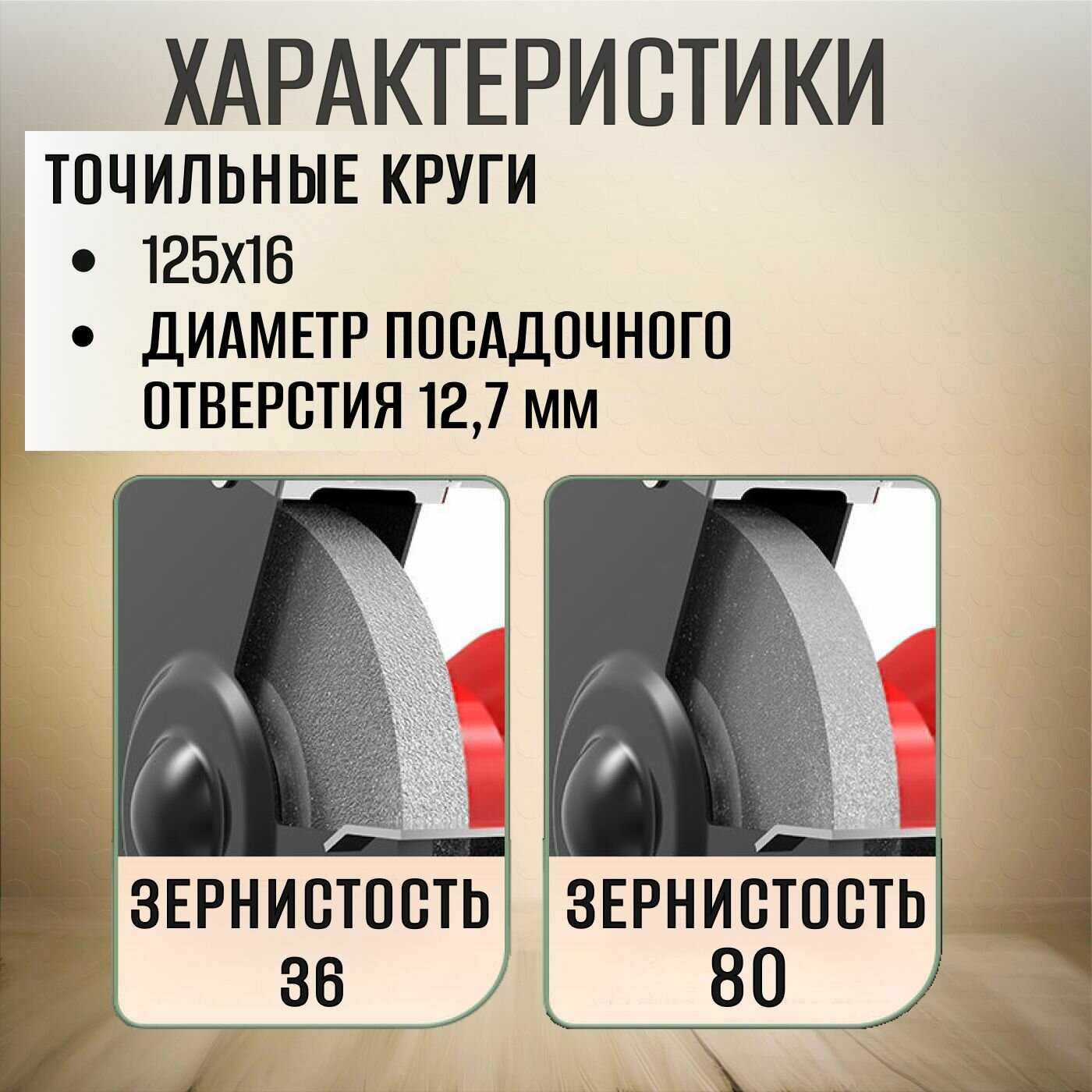 Станок точильный электрический Точильный станок фотография 2