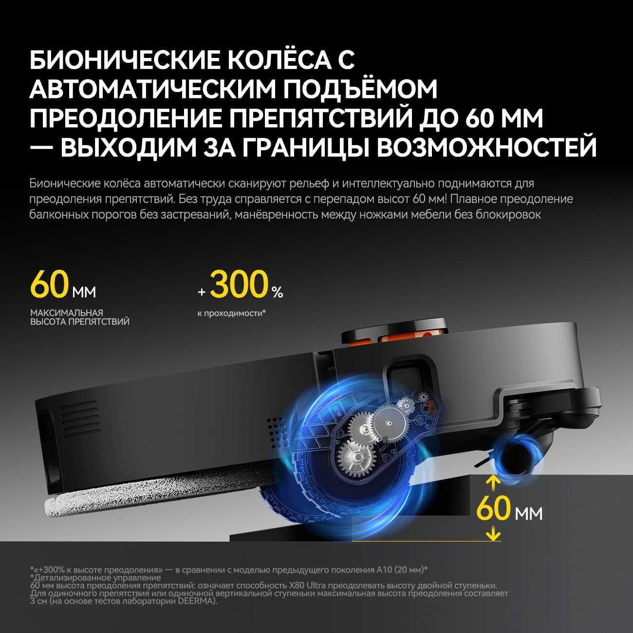 Робот-пылесос Deerma X80 Ultra фотография 3