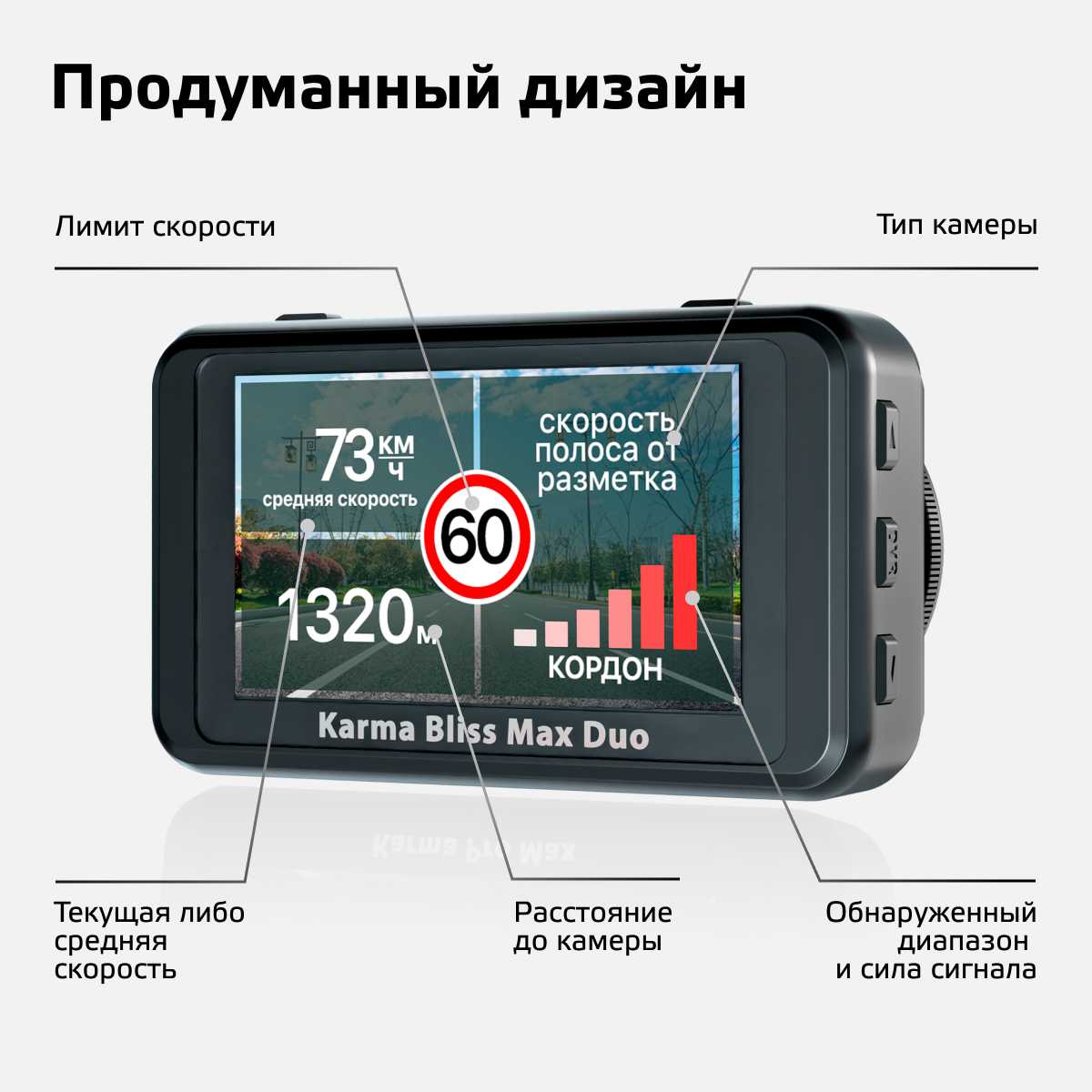 Видеорегистратор Fujida Karma Bliss Max WiFi (FJ-900) фотография 11