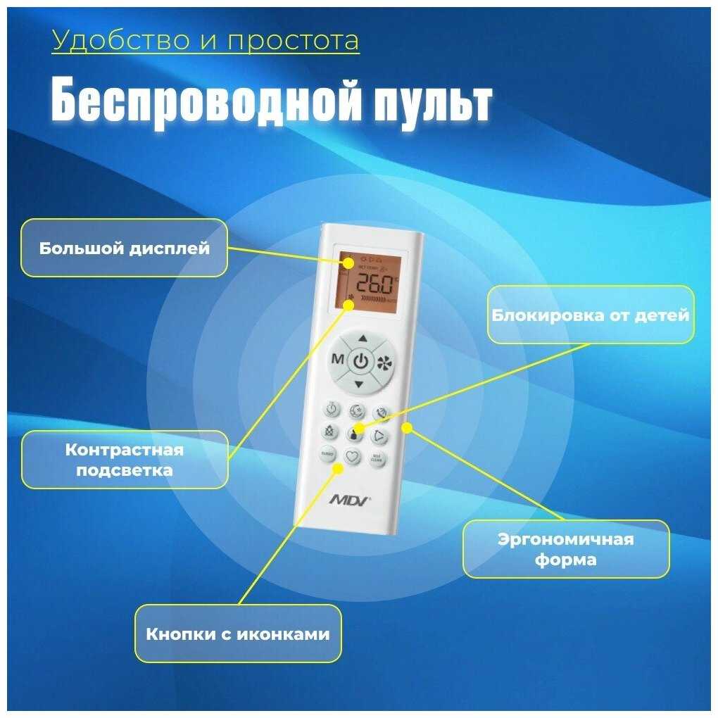 Сплит-система MDV INFINI On/Off (MDSAG-07HRN1/MDOAG-07HN1) фотография 10