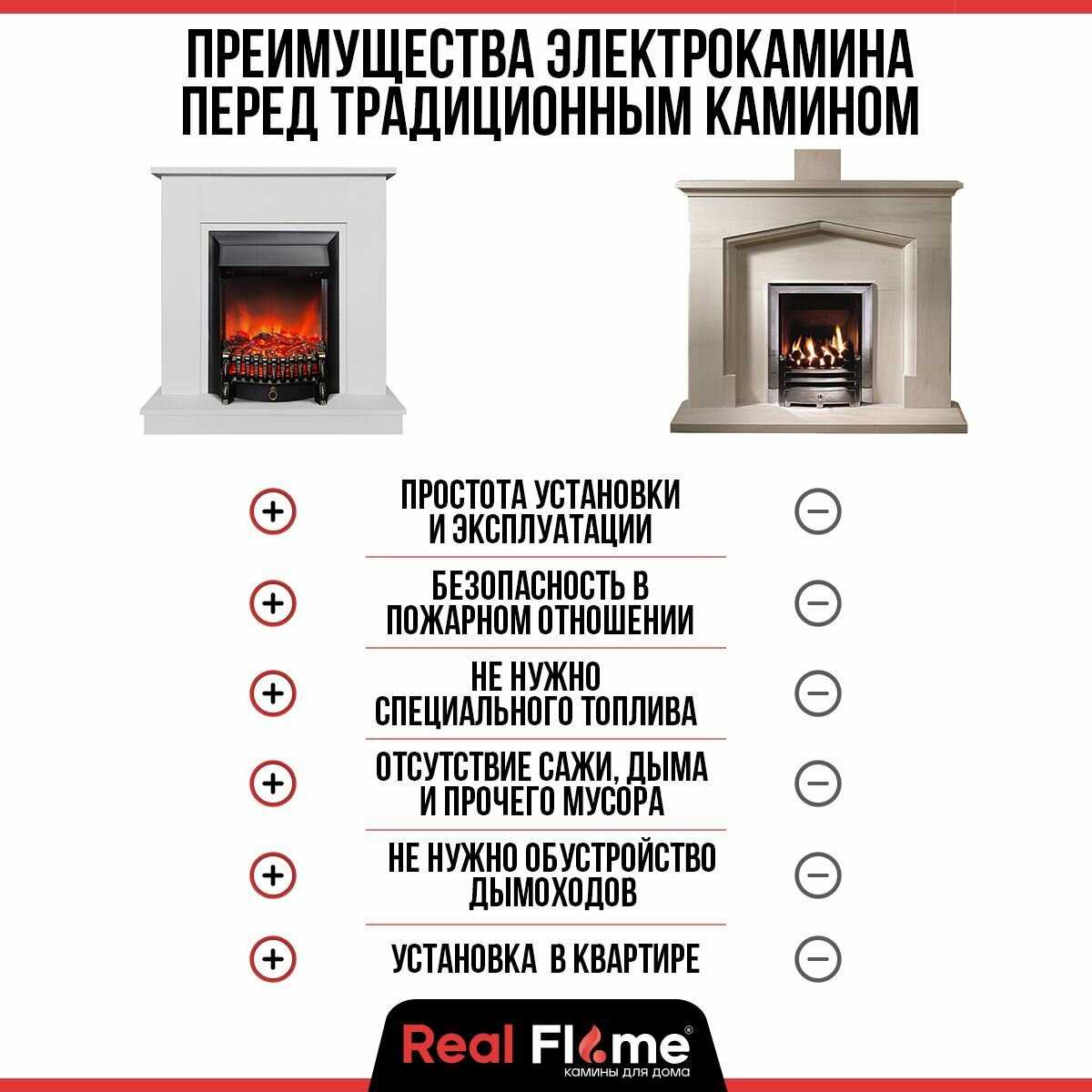 Электрокамин RealFlame Nord WTM (Oregan 3D) фотография 11