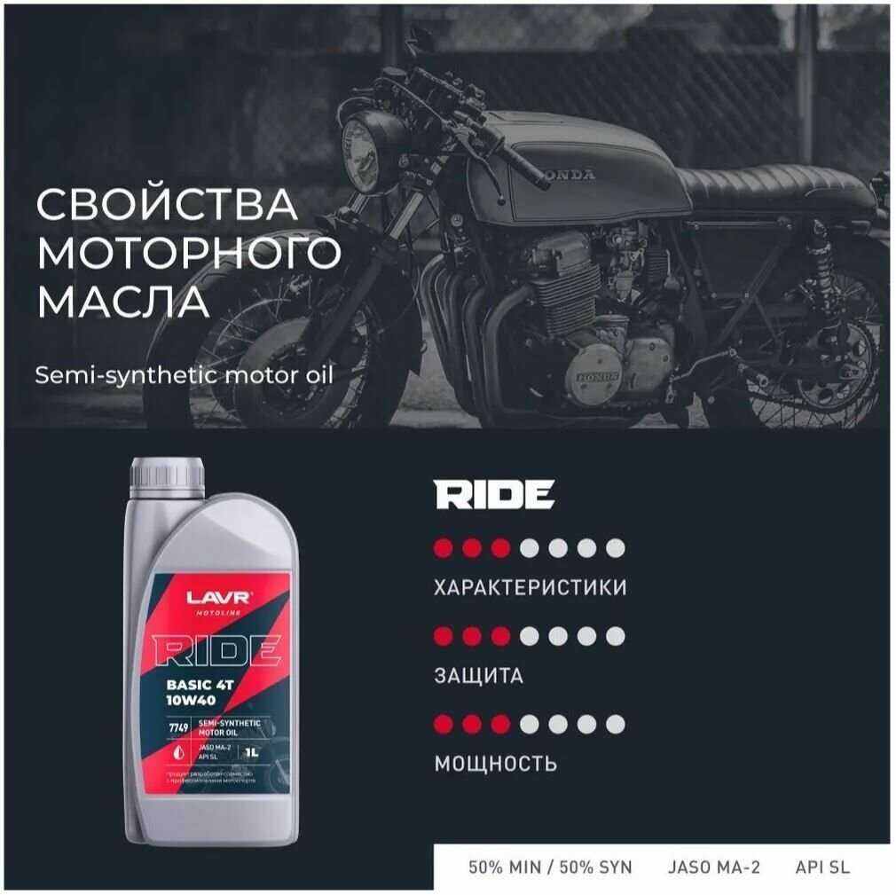 Моторное масло для мотоциклов LAVR RIDE BASIC 4T 10W40 SL фотография 12