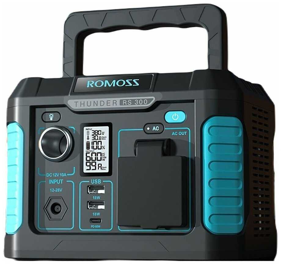 Портативная автономная электростанция ROMOSS 220B (300Вт-600Вт)