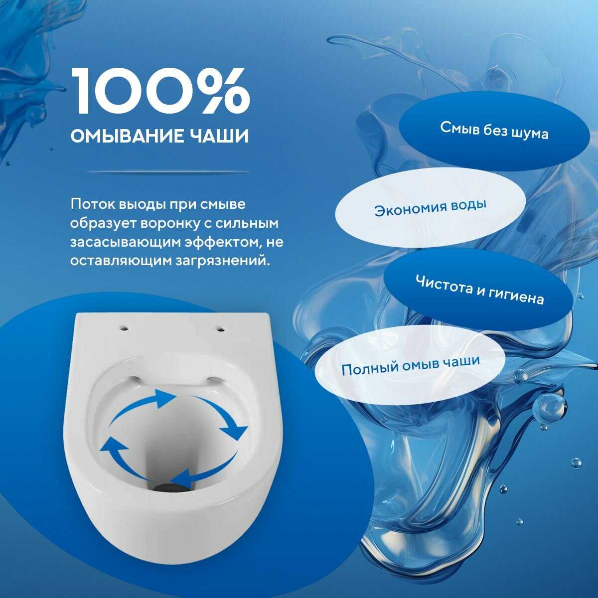 Комплект 6 в 1 Grohe Rapid SL (38772SH0) + подвесной безободковый унитаз Amore di Mare Elsa Tornado P312-T фотография 10