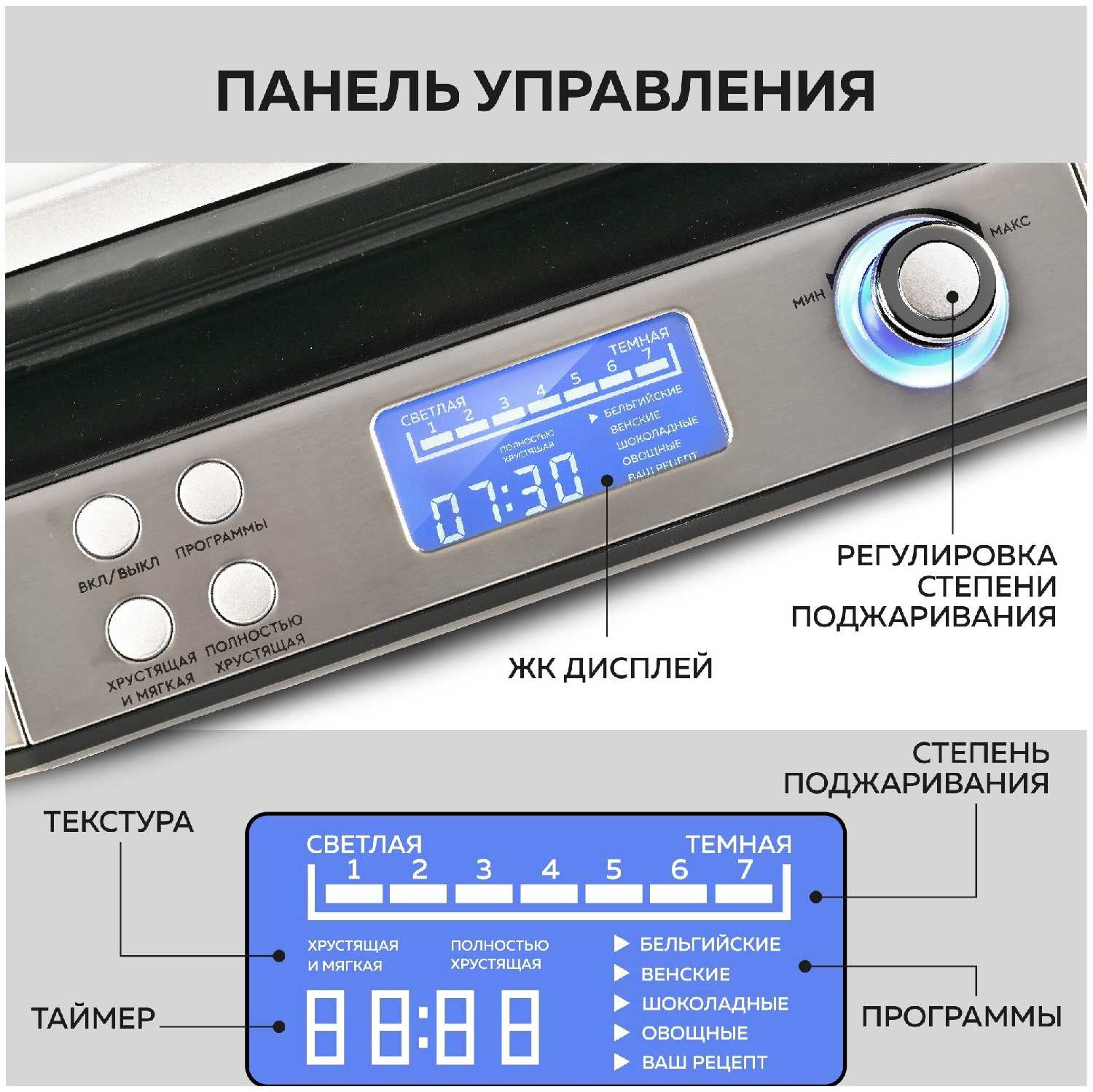 Вафельница GFGRIL GFW-050 фотография 6