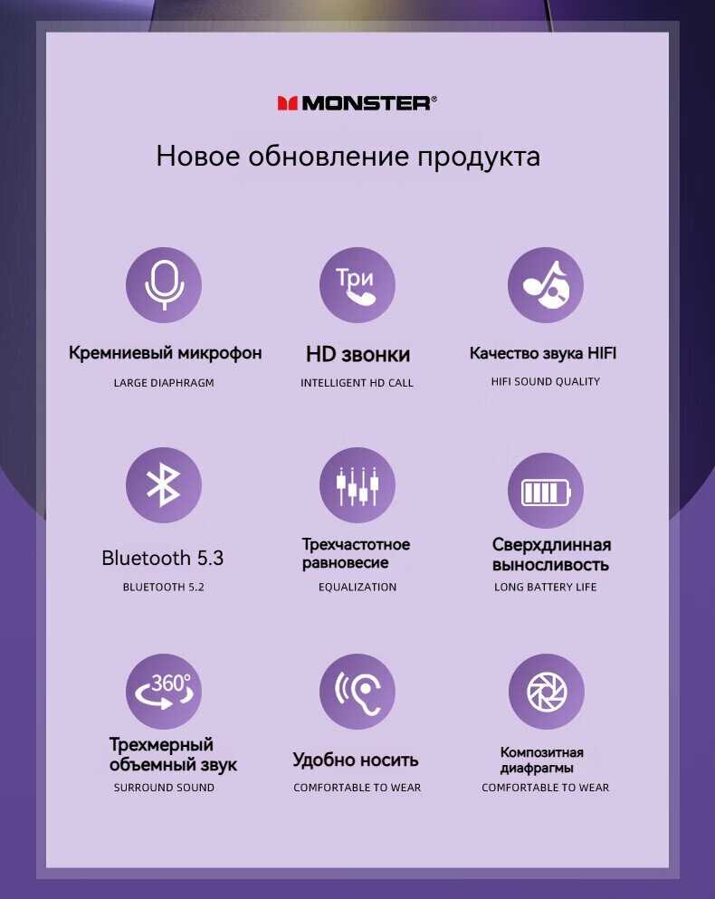 Bluetooth-гарнитура MONSTER XKT15 фотография 32