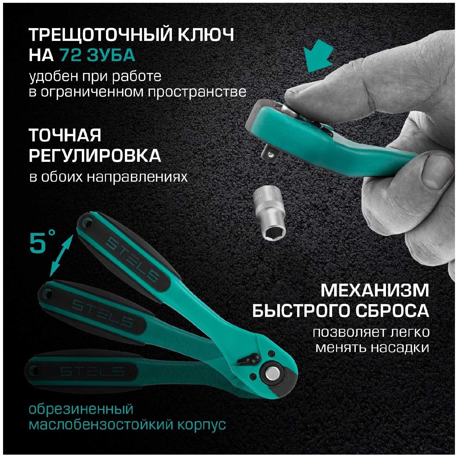 Набор инструментов, 1/4