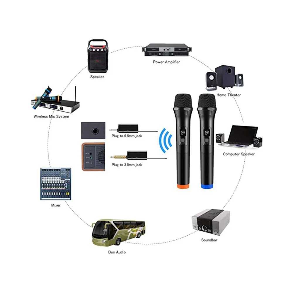 Беспроводной портативный микрофон WM-3305 фотография 8