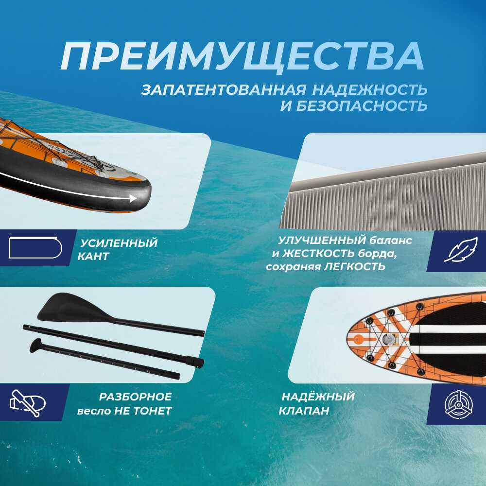 Надувная SUP доска Bombitto Standart Wild (11.5) фотография 22