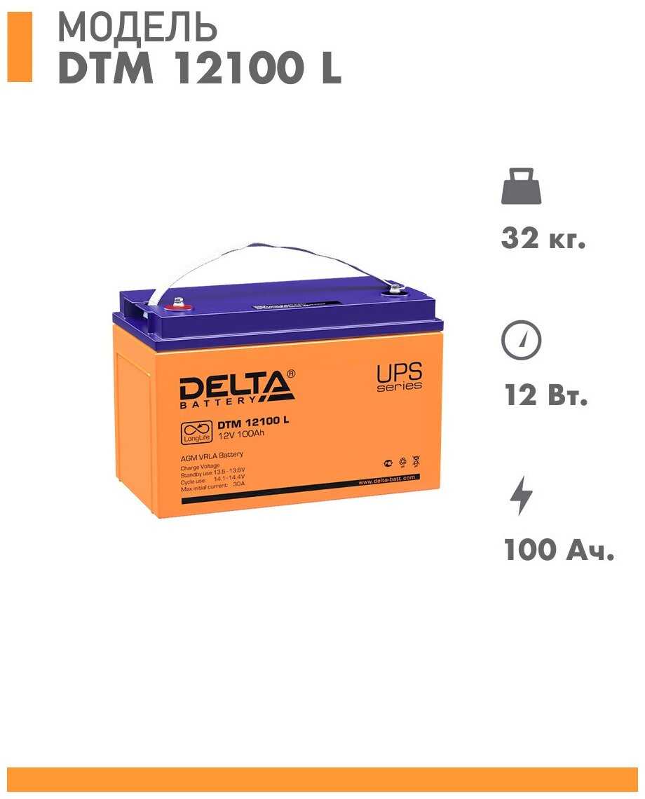 Аккумуляторная батарея DELTA Battery DTM 12100 L (12В) фотография 2