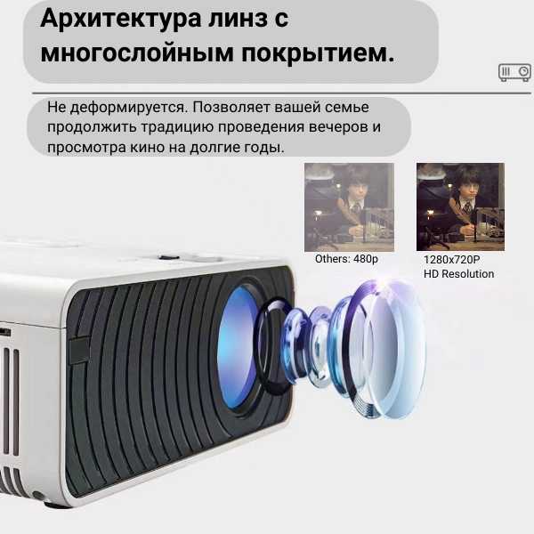 Мультимедийный портативный лазерный мини проектор Keystone 4K (5G Wi-Fi Bluetooth) фотография 1