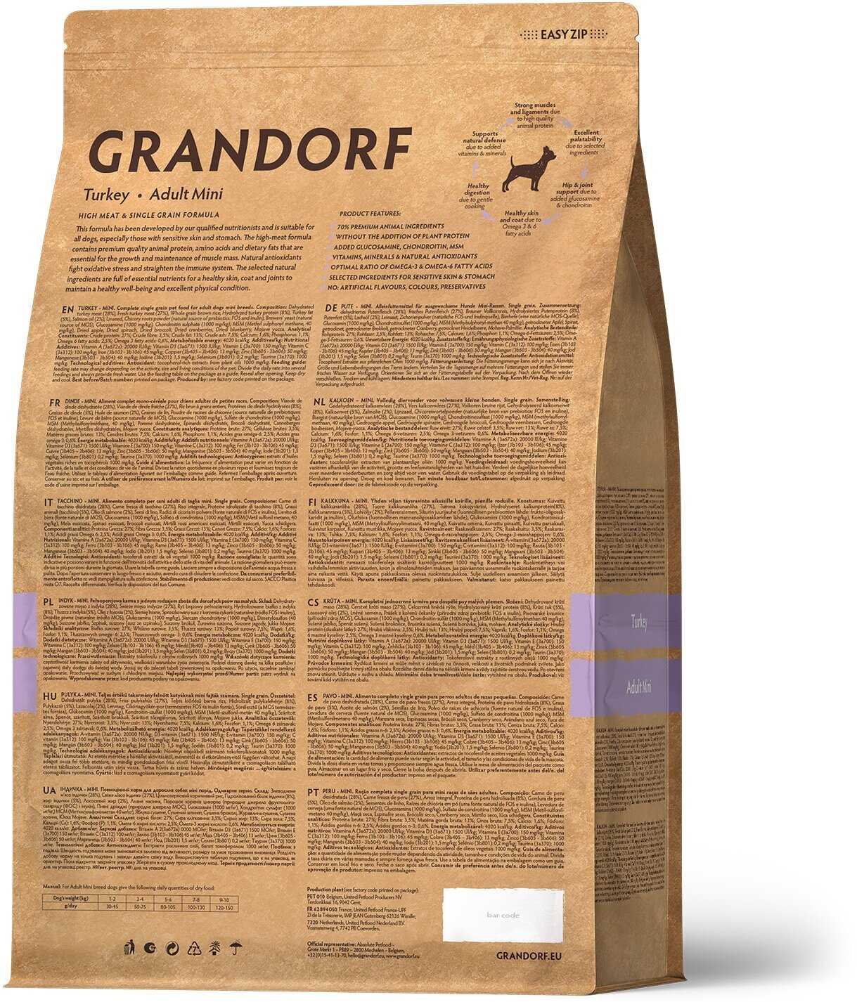 Корм для взрослых собак крупных пород Grandorf ягненок с индейкой фотография 4