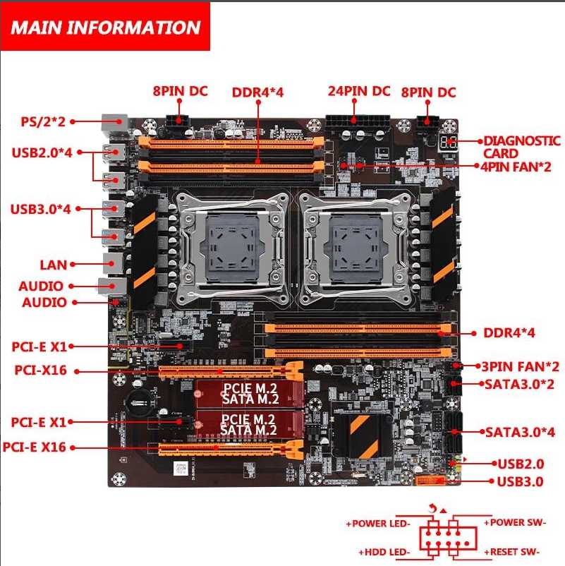 Комплект материнской платы X99 ZX-DU99D4 фотография 4