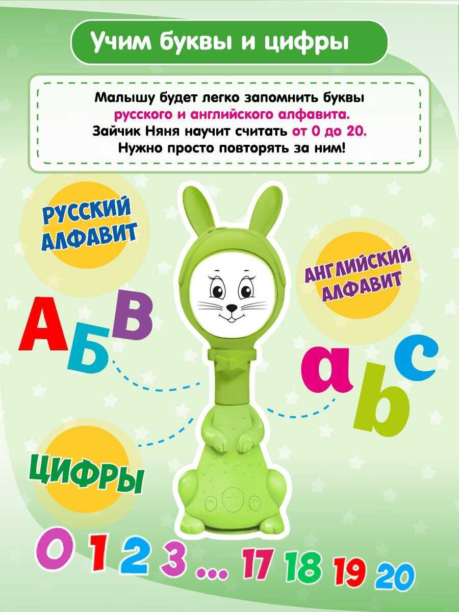 Игрушка интерактивная Зайчик Няня фотография 9