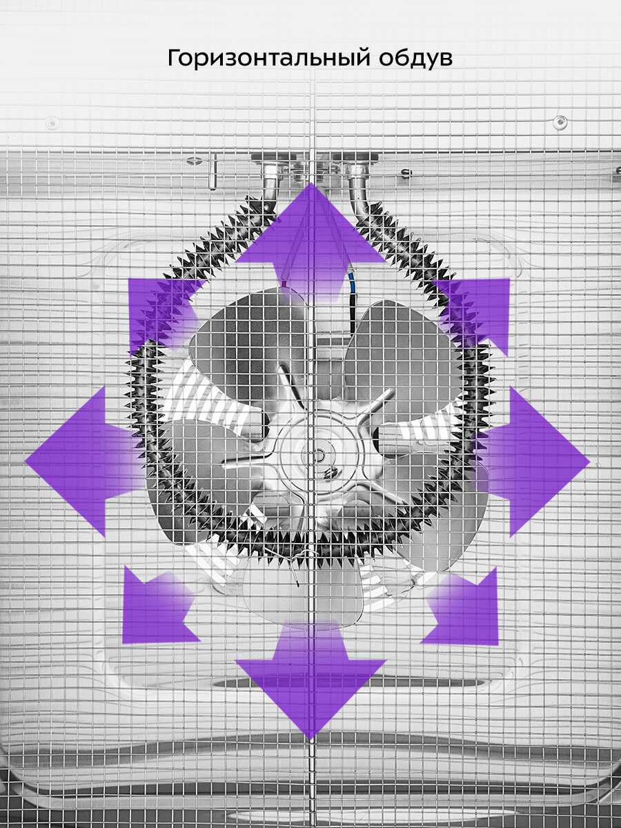 Сушилка для продуктов Kitfort KT-4911 фотография 8