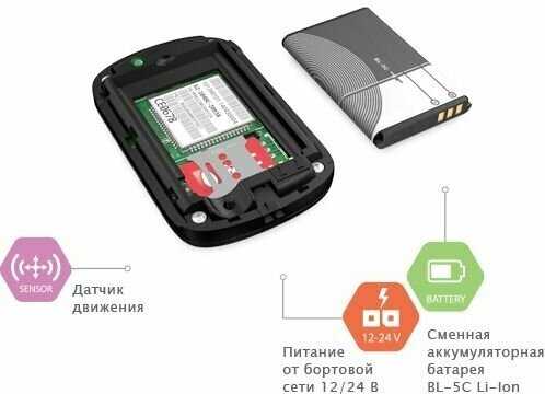 Спутниковая система слежения Ритм Voyager 4N фотография 2